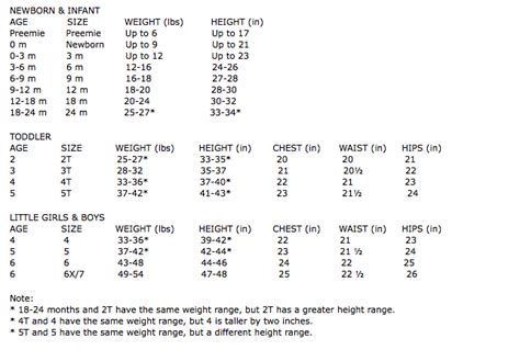 guess factory size chart.